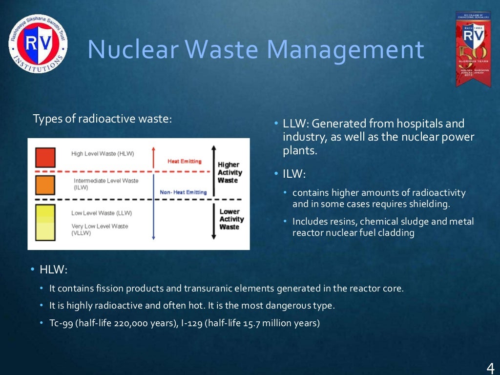 Solid And Liquid Waste Management In Smart Cities Phase 2