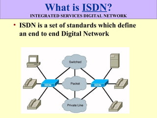 What is ISDN?
     INTEGRATED SERVICES DIGITAL NETWORK

• ISDN is a set of standards which define
  an end to end Digital Network
 