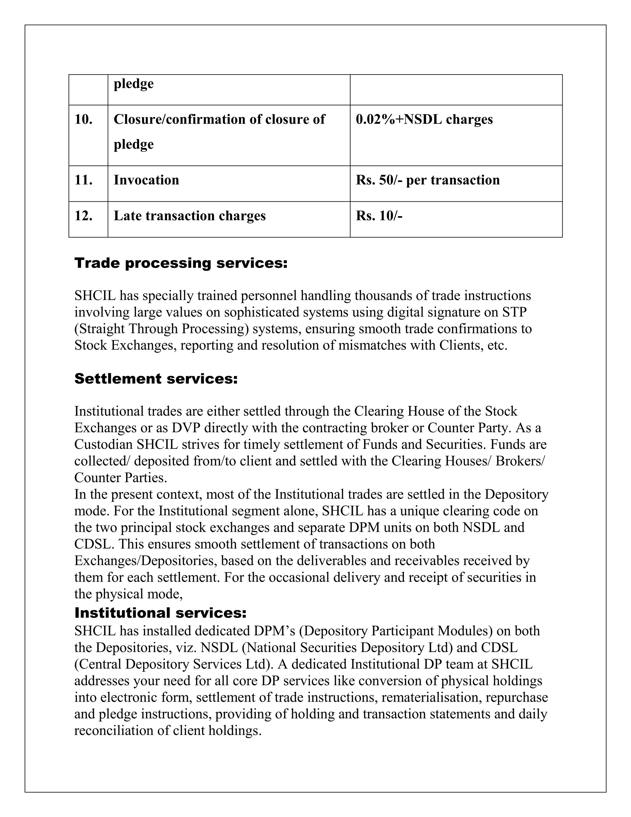 pledge
10. Closure/confirmation of closure of
pledge
0.02%+NSDL charges
11. Invocation Rs. 50/- per transaction
12. Late transaction charges Rs. 10/-
Trade processing services:
SHCIL has specially trained personnel handling thousands of trade instructions
involving large values on sophisticated systems using digital signature on STP
(Straight Through Processing) systems, ensuring smooth trade confirmations to
Stock Exchanges, reporting and resolution of mismatches with Clients, etc.
Settlement services:
Institutional trades are either settled through the Clearing House of the Stock
Exchanges or as DVP directly with the contracting broker or Counter Party. As a
Custodian SHCIL strives for timely settlement of Funds and Securities. Funds are
collected/ deposited from/to client and settled with the Clearing Houses/ Brokers/
Counter Parties.
In the present context, most of the Institutional trades are settled in the Depository
mode. For the Institutional segment alone, SHCIL has a unique clearing code on
the two principal stock exchanges and separate DPM units on both NSDL and
CDSL. This ensures smooth settlement of transactions on both
Exchanges/Depositories, based on the deliverables and receivables received by
them for each settlement. For the occasional delivery and receipt of securities in
the physical mode,
Institutional services:
SHCIL has installed dedicated DPM‟s (Depository Participant Modules) on both
the Depositories, viz. NSDL (National Securities Depository Ltd) and CDSL
(Central Depository Services Ltd). A dedicated Institutional DP team at SHCIL
addresses your need for all core DP services like conversion of physical holdings
into electronic form, settlement of trade instructions, rematerialisation, repurchase
and pledge instructions, providing of holding and transaction statements and daily
reconciliation of client holdings.
 
