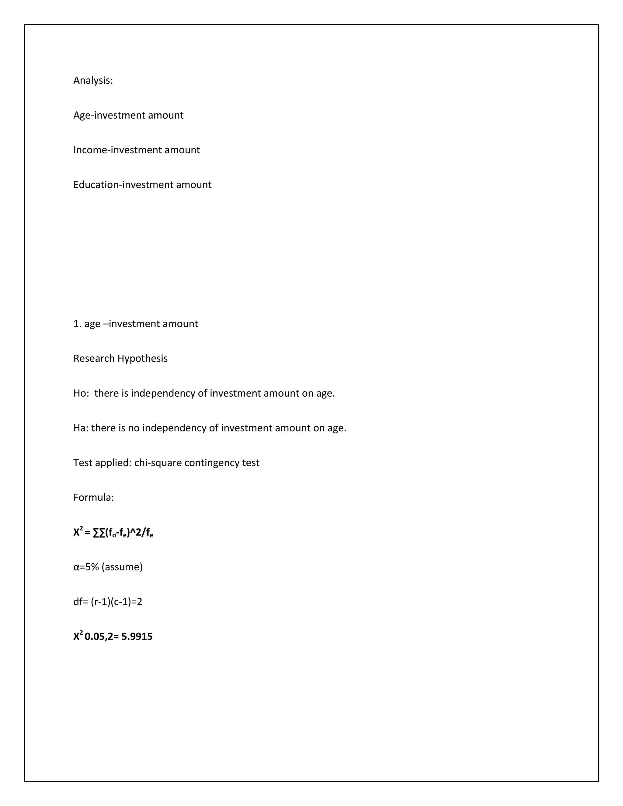 Analysis:
Age-investment amount
Income-investment amount
Education-investment amount
1. age –investment amount
Research Hypothesis
Ho: there is independency of investment amount on age.
Ha: there is no independency of investment amount on age.
Test applied: chi-square contingency test
Formula:
X2
= ∑∑(fo-fe)^2/fe
α=5% (assume)
df= (r-1)(c-1)=2
X2
0.05,2= 5.9915
 