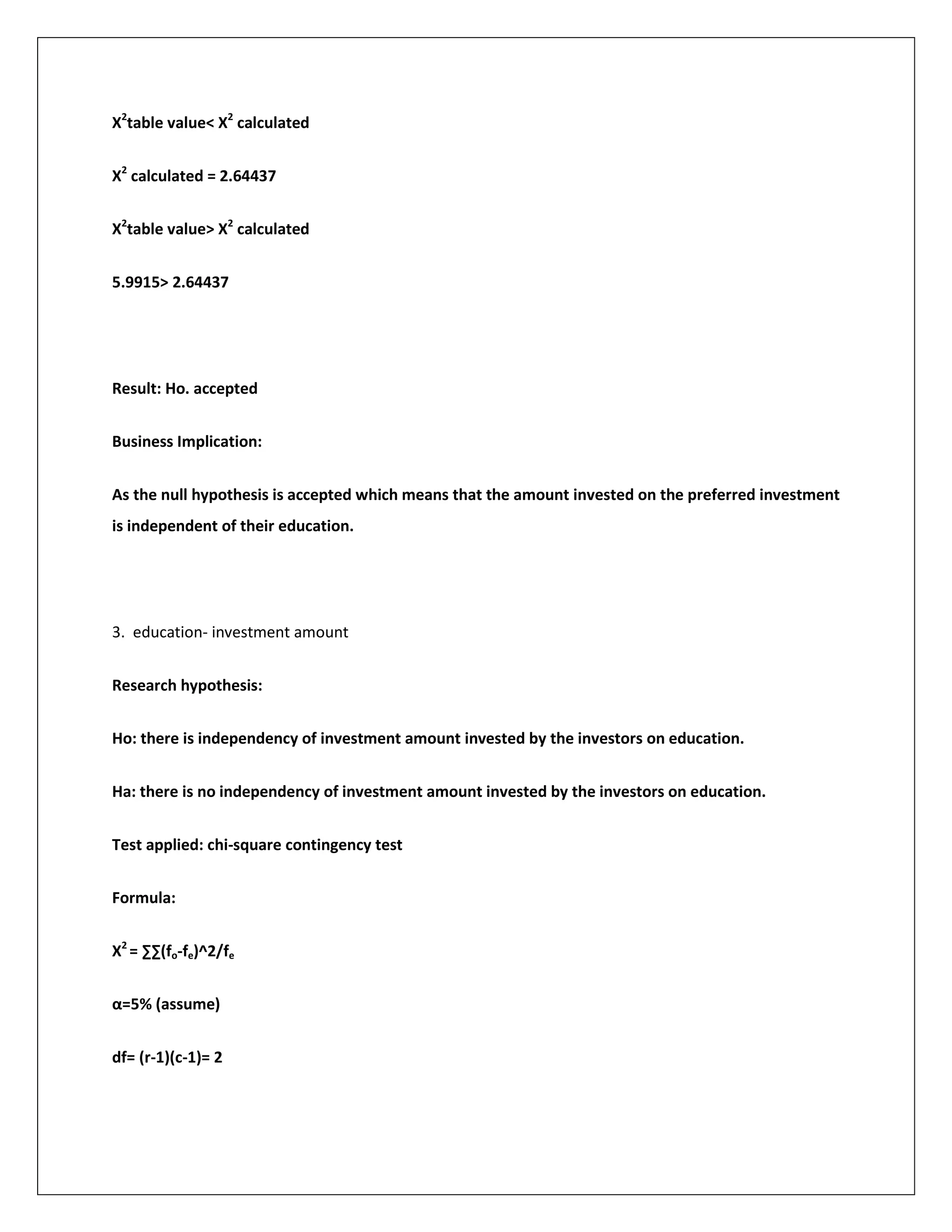 X2
table value< X2
calculated
X2
calculated = 2.64437
X2
table value> X2
calculated
5.9915> 2.64437
Result: Ho. accepted
Business Implication:
As the null hypothesis is accepted which means that the amount invested on the preferred investment
is independent of their education.
3. education- investment amount
Research hypothesis:
Ho: there is independency of investment amount invested by the investors on education.
Ha: there is no independency of investment amount invested by the investors on education.
Test applied: chi-square contingency test
Formula:
X2
= ∑∑(fo-fe)^2/fe
α=5% (assume)
df= (r-1)(c-1)= 2
 