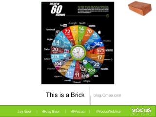 This is a Brick blog.Qmee.com
Jay Baer | @Jay Baer | @Vocus | #VocusWebinar
 