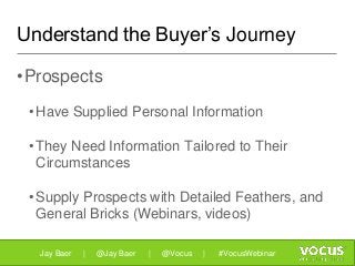 Understand the Buyer’s Journey
•Prospects
•Have Supplied Personal Information
•They Need Information Tailored to Their
Cir...