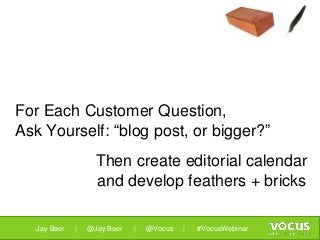For Each Customer Question,
Ask Yourself: “blog post, or bigger?”
Then create editorial calendar
and develop feathers + br...