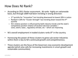 How Does NJ Rank?
• According to 2011 Porter assessment., NJ ranks highly on nationwide
  basis, but through 2009 had been trending in wrong direction:
      – 2nd quintile for “Innovation” but trending downward to lowest 20% in nation
      – Ranked in 20% for “Cluster Strength” but trending down toward the 4th
        quintile
      – NJ’s relative position is influenced by both industry trends and the state’s
        competitive position relative all location decision variables –
        costs, talent, taxes , regulatory climate, etc – which are improving.

• NJ’s overall employment in traded clusters ranks 8th in the country.

• Harnessing the power of these clusters to grow sub-sector industries
  within them is key to NJ’s continued growth and competitiveness.

• These clusters are the focus of the Governors new economic development
  agenda (which also calls for increasing investments in smart growth and
  sustainable communities)

3/15/2012                                                                              8
 