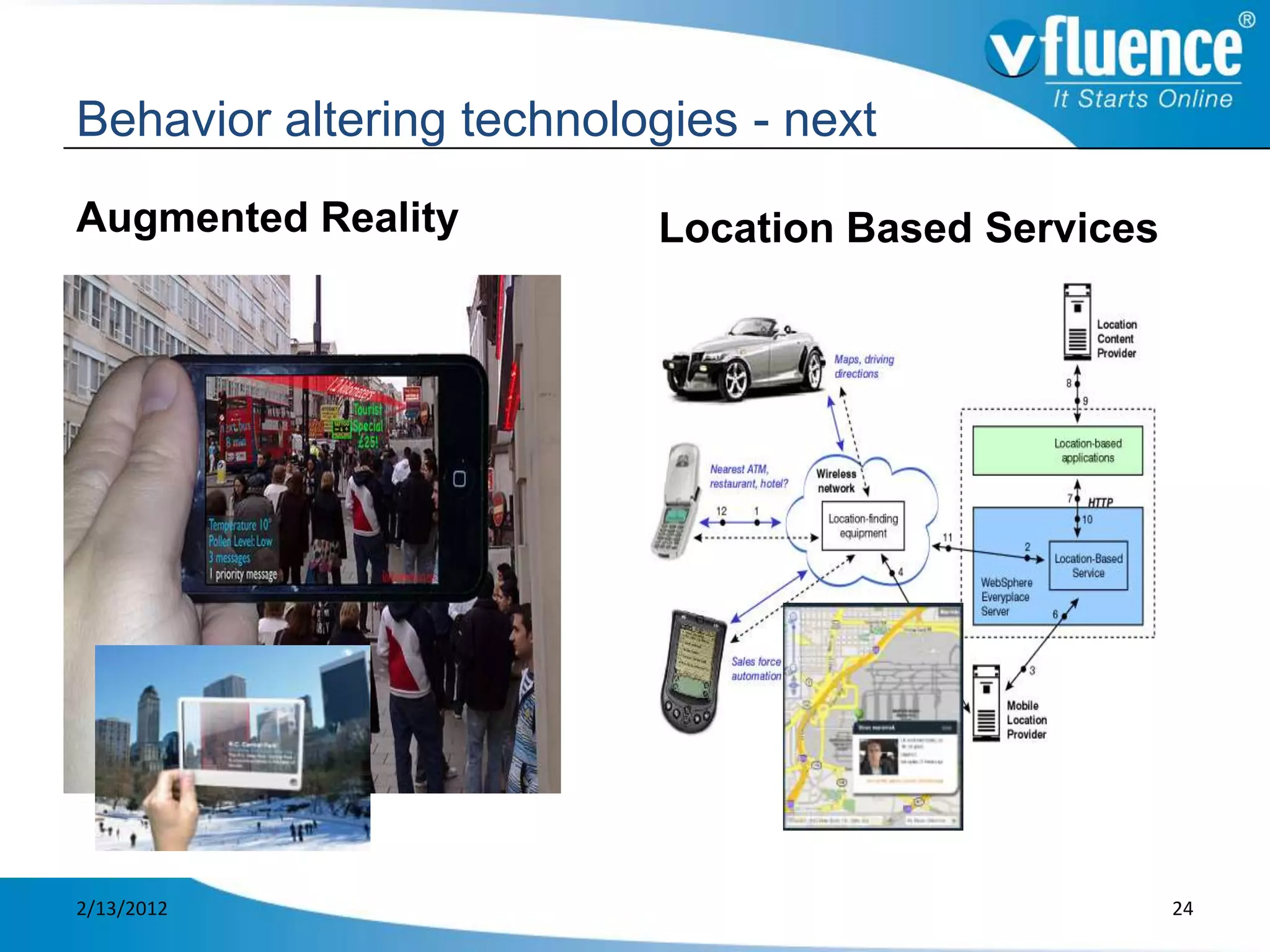 Behavior altering technologies - next
Augmented Reality         Location Based Services




2/13/2012                                           24
 