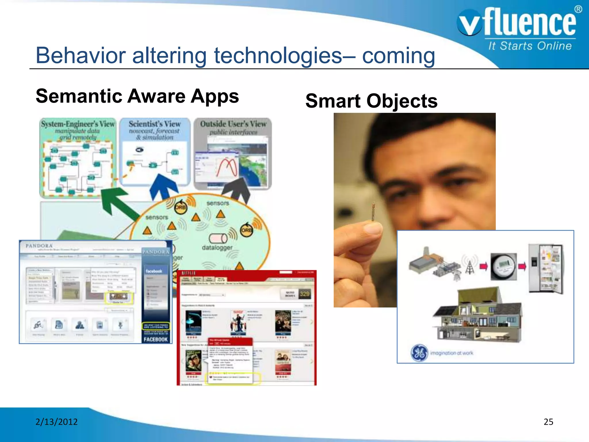 Behavior altering technologies– coming
Semantic Aware Apps      Smart Objects




2/13/2012                                25
 