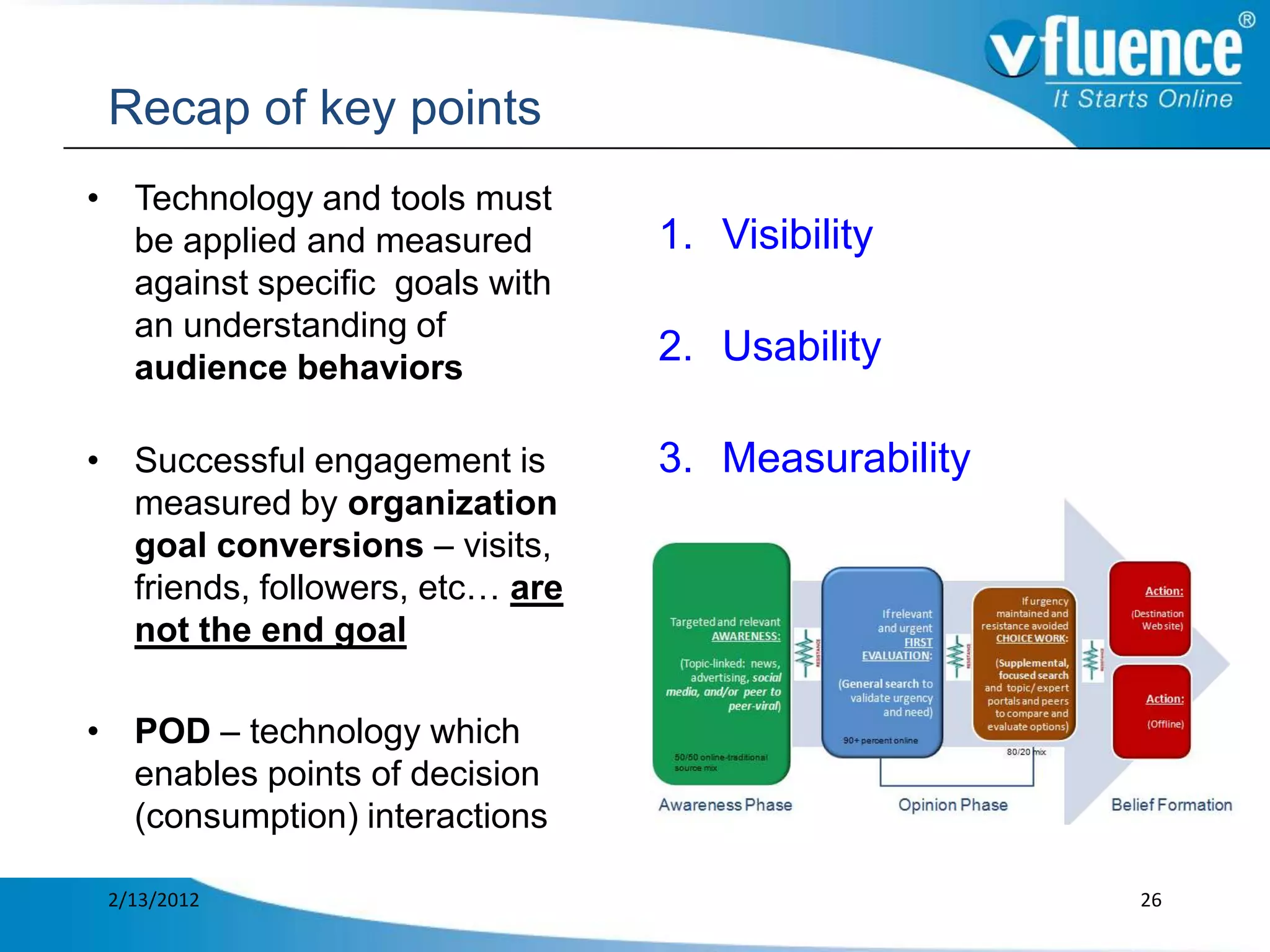 Recap of key points
• Technology and tools must
  be applied and measured        1. Visibility
  against specific goals with
  an understanding of
  audience behaviors
                                 2. Usability

• Successful engagement is       3. Measurability
  measured by organization
  goal conversions – visits,
  friends, followers, etc… are
  not the end goal

• POD – technology which
  enables points of decision
  (consumption) interactions

 2/13/2012                                          26
 
