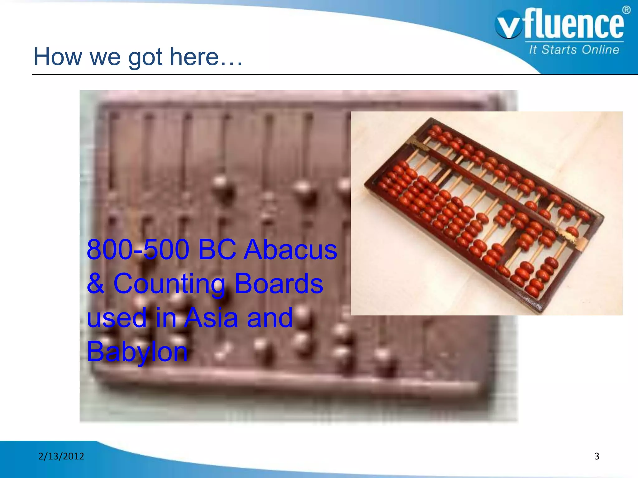 How we got here…




            800-500 BC Abacus
            & Counting Boards
            used in Asia and
            Babylon


2/13/2012                       3
 