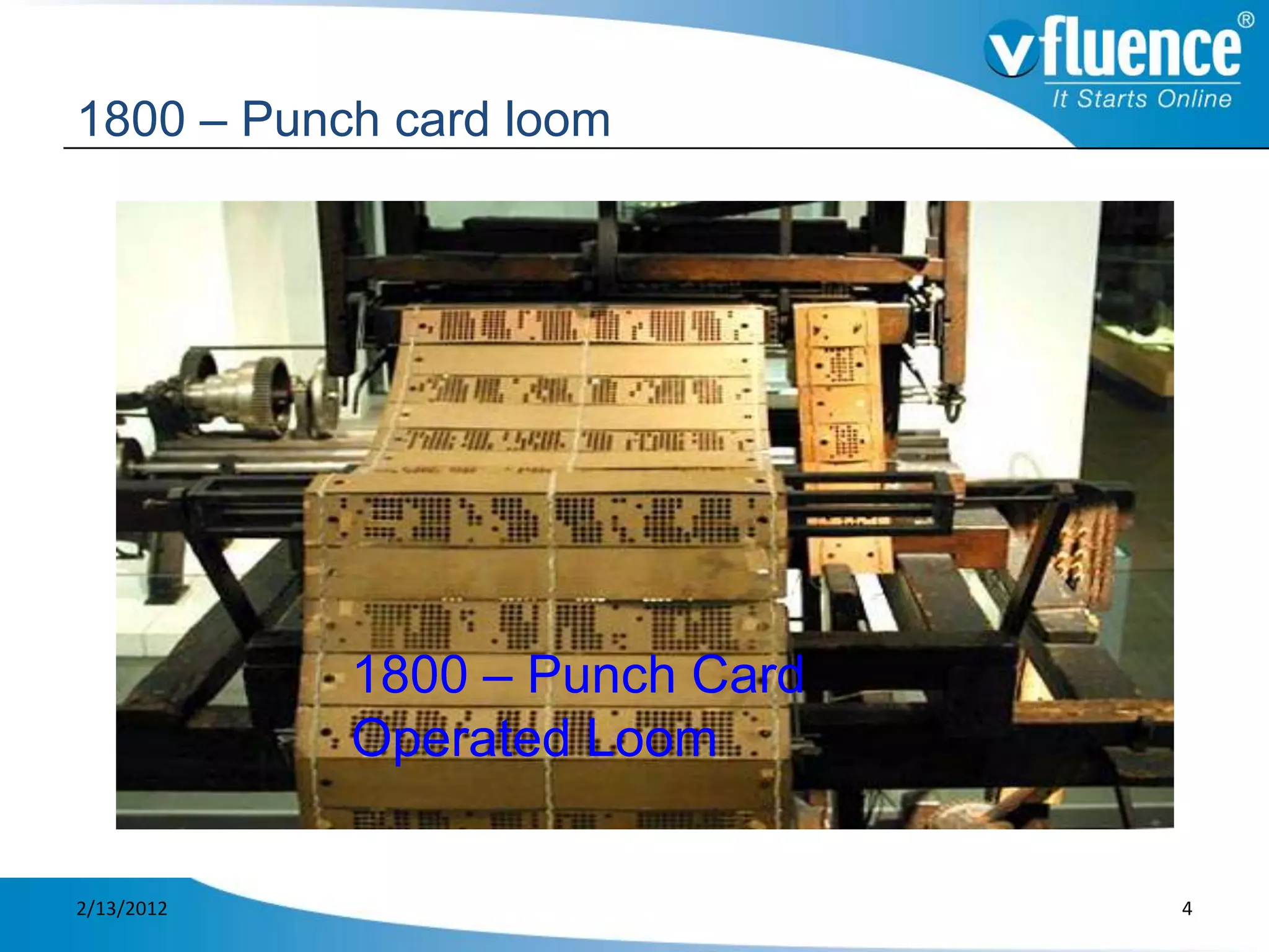 1800 – Punch card loom




            1800 – Punch Card
            Operated Loom


2/13/2012                       4
 