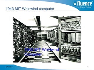 1943 MIT Whirlwind computer




            1943 MIT Whirlwind
            Computer


2/13/2012                        6
 