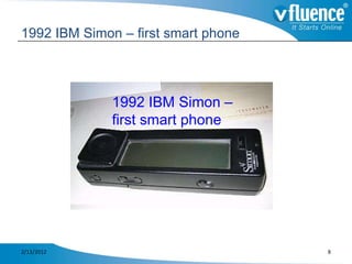 1992 IBM Simon – first smart phone




              1992 IBM Simon –
              first smart phone




2/13/2012       ...