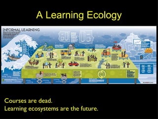 A Learning Ecology Courses are dead. Learning ecosystems are the future.  