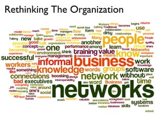 Rethinking The Organization 