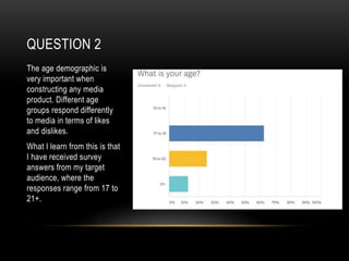 QUESTION 2
The age demographic is
very important when
constructing any media
product. Different age
groups respond differently
to media in terms of likes
and dislikes.
What I learn from this is that
I have received survey
answers from my target
audience, where the
responses range from 17 to
21+.
 