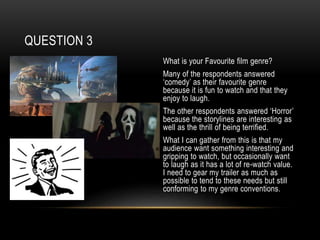QUESTION 3
What is your Favourite film genre?
Many of the respondents answered
‘comedy’ as their favourite genre
because it is fun to watch and that they
enjoy to laugh.
The other respondents answered ‘Horror’
because the storylines are interesting as
well as the thrill of being terrified.
What I can gather from this is that my
audience want something interesting and
gripping to watch, but occasionally want
to laugh as it has a lot of re-watch value.
I need to gear my trailer as much as
possible to tend to these needs but still
conforming to my genre conventions.
 