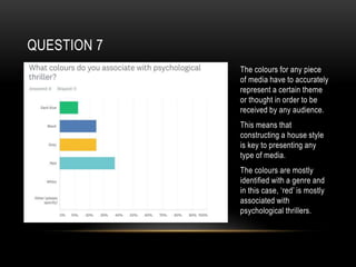 QUESTION 7
The colours for any piece
of media have to accurately
represent a certain theme
or thought in order to be
received by any audience.
This means that
constructing a house style
is key to presenting any
type of media.
The colours are mostly
identified with a genre and
in this case, ‘red’ is mostly
associated with
psychological thrillers.
 