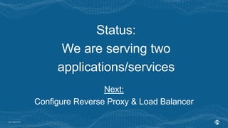 | ©2019 F522
Status:
We are serving two
applications/services
Next:
Configure Reverse Proxy & Load Balancer
 