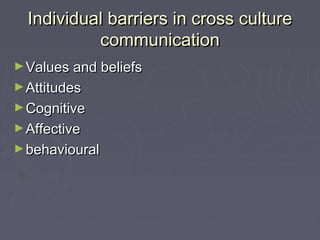 Individual barriers in cross cultureIndividual barriers in cross culture
communicationcommunication
►Values and beliefsValues and beliefs
►AttitudesAttitudes
►CognitiveCognitive
►AffectiveAffective
►behaviouralbehavioural
 
