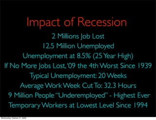 Impact of Recession
                     2 Millions Job Lost
                 12.5 Million Unemployed
          Unemployment at 8.5% (25 Year High)
   If No More Jobs Lost, ‘09 the 4th Worst Since 1939
             Typical Unemployment: 20 Weeks
        Average Work Week Cut To: 32.3 Hours
     9 Million People “Underemployed” - Highest Ever
     Temporary Workers at Lowest Level Since 1994
Wednesday, October 21, 2009
 