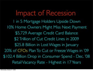 Impact of Recession
         1 in 5 Mortgage Holders Upside Down
     10% Home Owners Might Miss Next Payment
          $5,729 Average Credit Card Balance
          $2 Trillion of Cut Credit Lines in 2009
          $25.8 Billion in Lost Wages in January
    20% of CFOs Plan To Cut or Freeze Wages in ’09
    $102.4 Billion Drop in Consumer Spend - Dec. ’08
        Retail Vacancy Rate - Highest in 17 Years
Wednesday, October 21, 2009
 