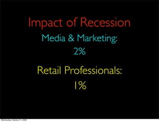 Impact of Recession
                                Media & Marketing:
                                       2%
                               Retail Professionals:
                                        1%

Wednesday, October 21, 2009
 