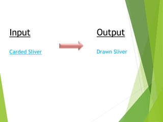 Draw Frame. | PPTX