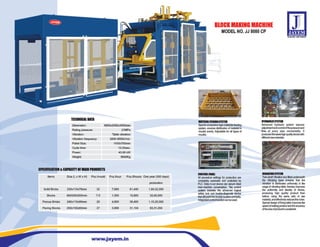 - Construction Equipment -


Automatic Brick & Block Making Plants:

Automatic Brick & Block Making Plants made available by us is highly demanded in the
construction industry and is designed to use sand, cement, stone, fly ash, perlite, slag,
industrial waste as the raw material. The end products being manufactured by these plants
include perforated bricks, hollow blocks, solid bricks, curb stones, paving bricks, slope bricks
and others.




           Block Making Machine                              Block Making Plants




           Block Making Machines                           Block Making Machine
                                                              Production Line
 