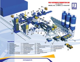 - Construction Equipment -


Lawn & Turf Maintenance Equipments:




        Ride-On Lawn Mower              Trimmer




              Blower                  Hedge Trimmer
 