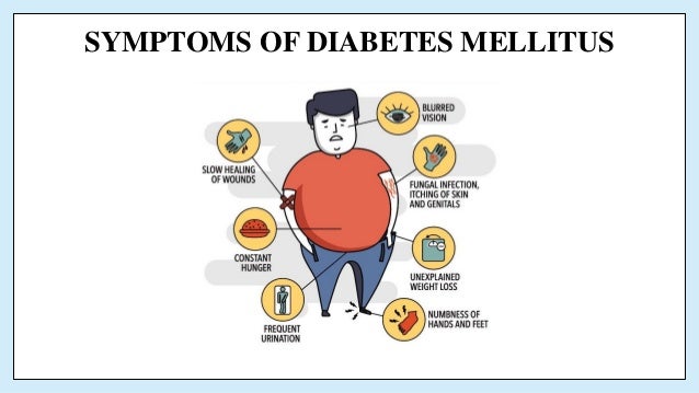 diabetes mellitus case presentation slideshare
