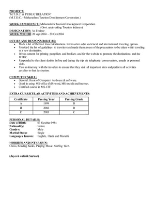 PROJECT:
'M.T.D.C. & PUBLIC RELATION'
(M.T.D.C. - Maharashtra Tourism Development Corporation.)
WORK EXPERIENCE: Maharashtra Tourism Development Corporation
--------------------------------(Govt. undertaking Tourism industry)
DESIGNATION: As Trainee
WORK PERIOD:20 sept 2004 – 20 Oct 2004
DUTIES AND RESPONSIBILITIES:
 Made a list of the best travel destinations for travelers who seek local and international traveling options.
 Provided the list of guidelines to travelers and made them aware of the precautions to be taken while traveling
to a new destination.
 Wrote content for printing pamphlets and booklets and for the website to promote the destinations and the
MTDC.
 Responded to the client doubts before and during the trip via telephonic conversations, emails or personal
visits.
 Plan an itinerary with the travelers to ensure that they visit all important sites and perform all activities
peculiar to that destination.
CUMPUTER SKILL:
 General: Basic of Computer hardware & software.
 Good in using MS-office (MS-word, MS-excel) and Internet.
 Certified course in MS-CIT
EXTRA CURRICULARACTIVITIES AND ACHIEVEMENTS:
Certificate Passing Year Passing Grade
A 1999 B
B 2002 B
C 2003 C
PERSONAL DETAILS:
Date ofBirth: 03 October 1984
Nationality: Indian
Gender: Male
Marital Status: Single
Languages Known: English, Hindi and Marathi
HOBBIES AND INTERESTS:
Chess,Reading books, Playing Music, Surfing Web.
(Jayesh walmik Sarwar)
 