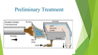Dairy Effluent Treatment | PPT