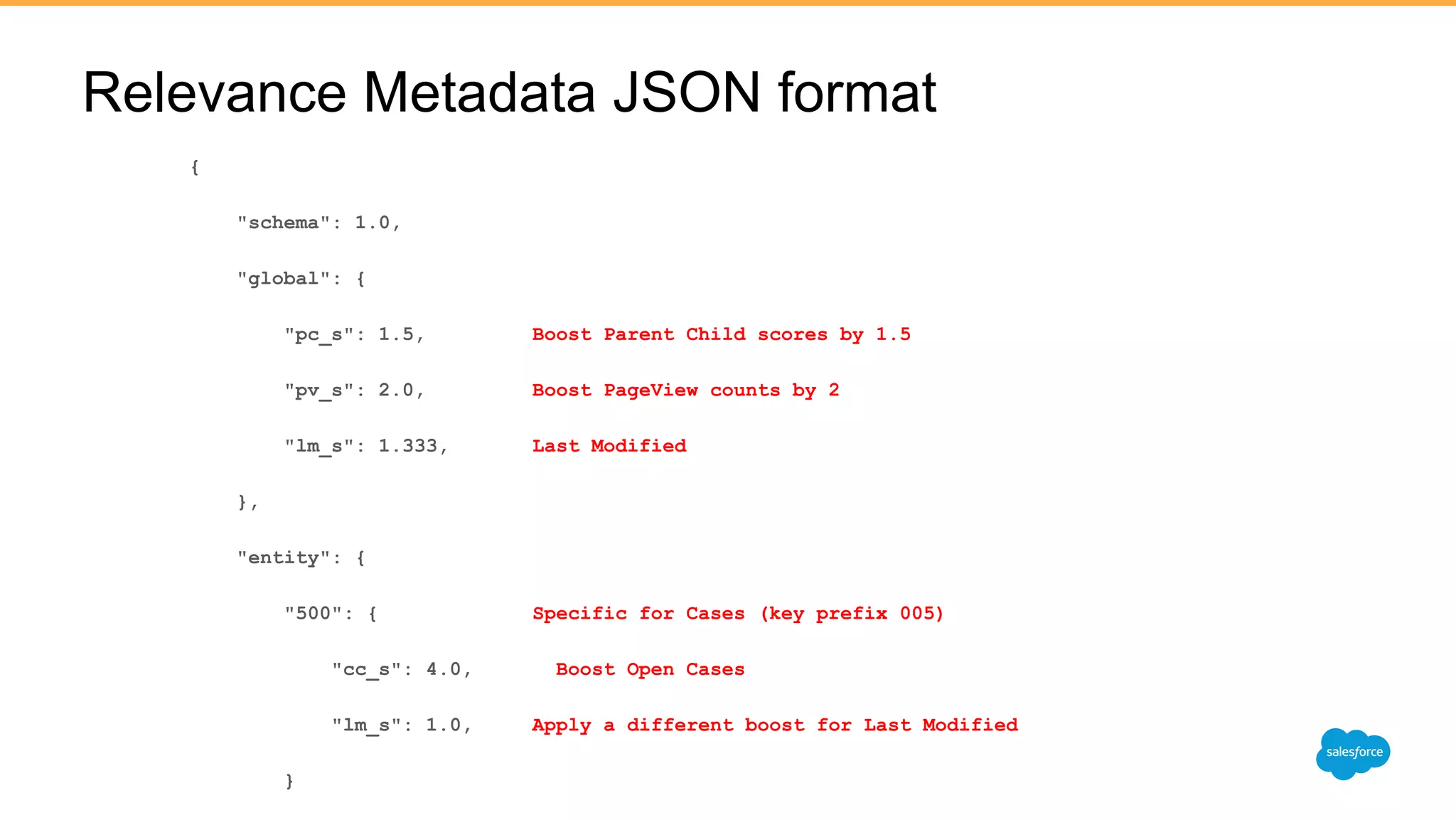 Relevance Metadata JSON format
{
"schema": 1.0,
"global": {
"pc_s": 1.5, Boost Parent Child scores by 1.5
"pv_s": 2.0, Boost PageView counts by 2
"lm_s": 1.333, Last Modified
},
"entity": {
"500": { Specific for Cases (key prefix 005)
"cc_s": 4.0, Boost Open Cases
"lm_s": 1.0, Apply a different boost for Last Modified
}
 