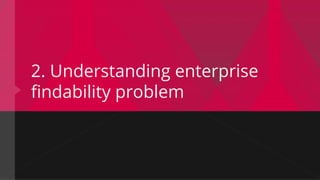 2. Understanding enterprise
findability problem
 