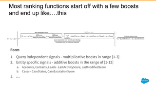 Most ranking functions start off with a few boosts
and end up like….this
Form
1. Query independent signals - multiplicative boosts in range [1-3]
2. Entity specific signals - additive boosts in the range of [1-12]
a. Accounts, Contacts, Leads - LastActivityScore, LastModifiedScore
b. Cases - CaseStatus, CaseEscalationScore
3. ...
 