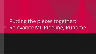 Putting the pieces together:
Relevance ML Pipeline, Runtime
 