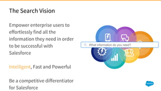 Empower enterprise users to
effortlessly find all the
information they need in order
to be successful with
Salesforce
Intelligent, Fast and Powerful
Be a competitive differentiator
for Salesforce
The Search Vision
What information do you need?
 