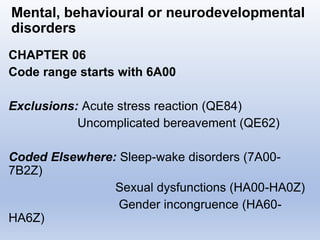 jayesh ICD 11 (1).pptx
