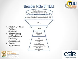 Broader Role of TLIU
Problem Statement and
National Development Needs
the dti, EDD, DoE, Public Works, DoC, DPE
DST
TLIU
Integrated
Solution
SEDA
Productivity SA
AIDC
CSIR
Government funded
Programmes (AISI, NFTN,
NCPC, AIDC)
Science Councils
OEMs
• Rhythm Meetings
• Profiling
database
• Benchmarking
and Technology
Capability
Assessments
• Energy
Assessments
 