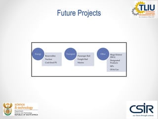 Future Projects
Renewables
Nuclear
Coal-fired PS
Energy
Passenger Rail
Freight Rail
Marine
Transport Mega-Science
(SKA)
Designated
Products
SIPs
Oil & Gas
Other
 