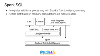 Data Con LA 2019 - Big Data Modeling with Spark SQL: Make data valuable ...