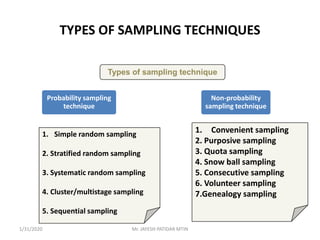 TYPES OF SAMPLING TECHNIQUES
Types of sampling technique
1. Simple random sampling
2. Stratified random sampling
3. Systematic random sampling
4. Cluster/multistage sampling
5. Sequential sampling
1. Convenient sampling
2. Purposive sampling
3. Quota sampling
4. Snow ball sampling
5. Consecutive sampling
6. Volunteer sampling
7.Genealogy sampling
Probability sampling
technique
Non-probability
sampling technique
1/31/2020 Mr. JAYESH PATIDAR MTIN
 