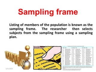 Listing of members of the population is known as the
sampling frame. The researcher then selects
subjects from the sampling frame using a sampling
plan.
Sampling frame
1/31/2020 Mr. JAYESH PATIDAR MTIN
 