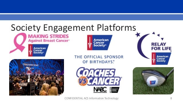 American cancer society southeast division