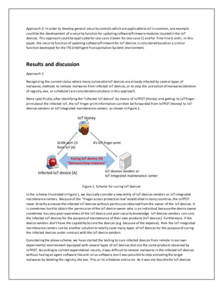 IoT Vulnerability Analysis and IOT In security Controls | DOCX