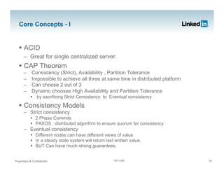 Jay Kreps on Project Voldemort Scaling Simple Storage At LinkedIn | PDF