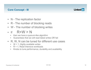 Jay Kreps on Project Voldemort Scaling Simple Storage At LinkedIn | PDF