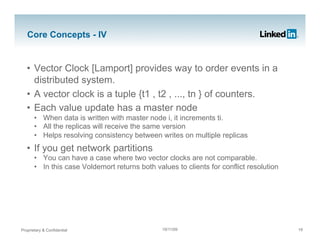 Jay Kreps on Project Voldemort Scaling Simple Storage At LinkedIn | PDF