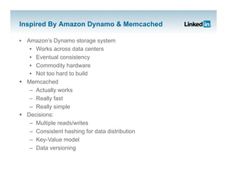 Inspired By Amazon Dynamo & Memcached

•  Amazon’s Dynamo storage system
    •  Works across data centers
    •  Eventual ...