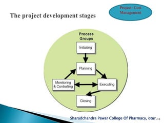 Sharadchandra Pawar College Of Pharmacy, otur.10
Project- Cost
Management
 